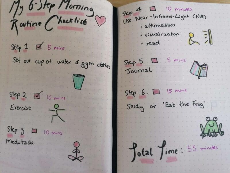 journal spread showing a morning routine checklist incorporating different morning routine activities such as study and meditate