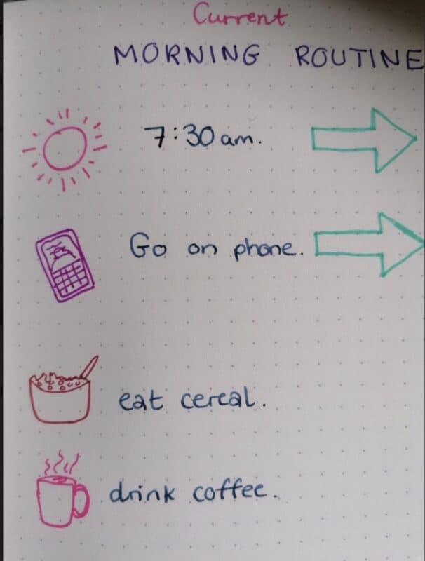current morning routine journal spread