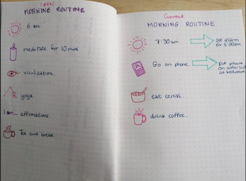 morning routine journal spread showing small steps to upgrade your life