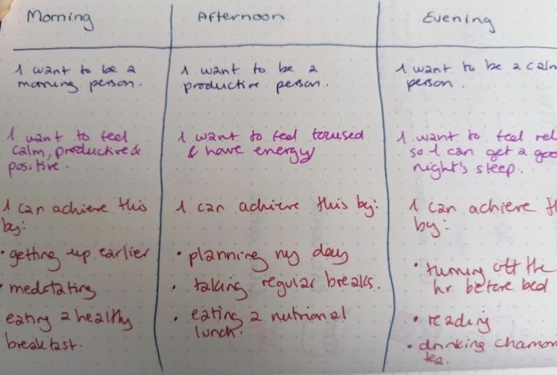 Journal spread showing daily routine goals as part of a how to blog post about how to upgrade your life