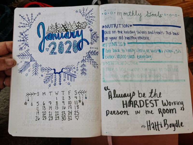 a monthly spread for a journal showing january with a winter theme