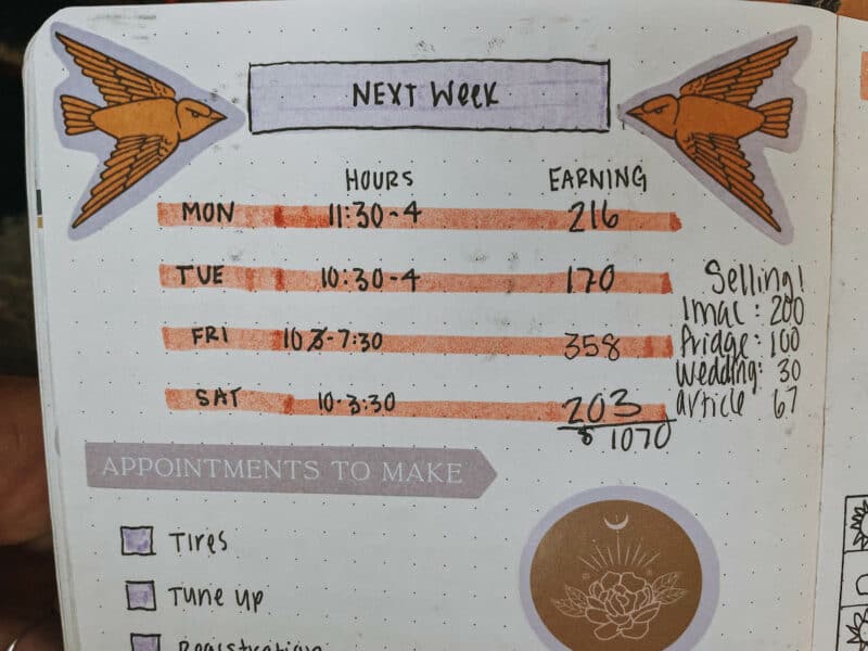 bullet journal spread tracking schedule and to do lists