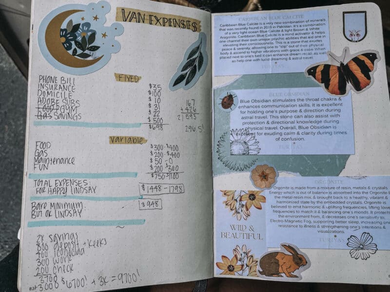 A sample budget spread in a bullet journal to help plan for summer adventures