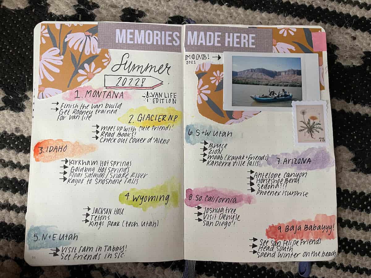 Bullet Journal Ideas: 48 Creative Pages for Your Bullet Journal - Partners  in Fire
