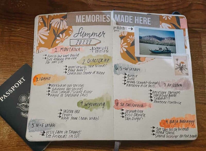 Travel bucket list journal spread for the US listing different destinations to visit